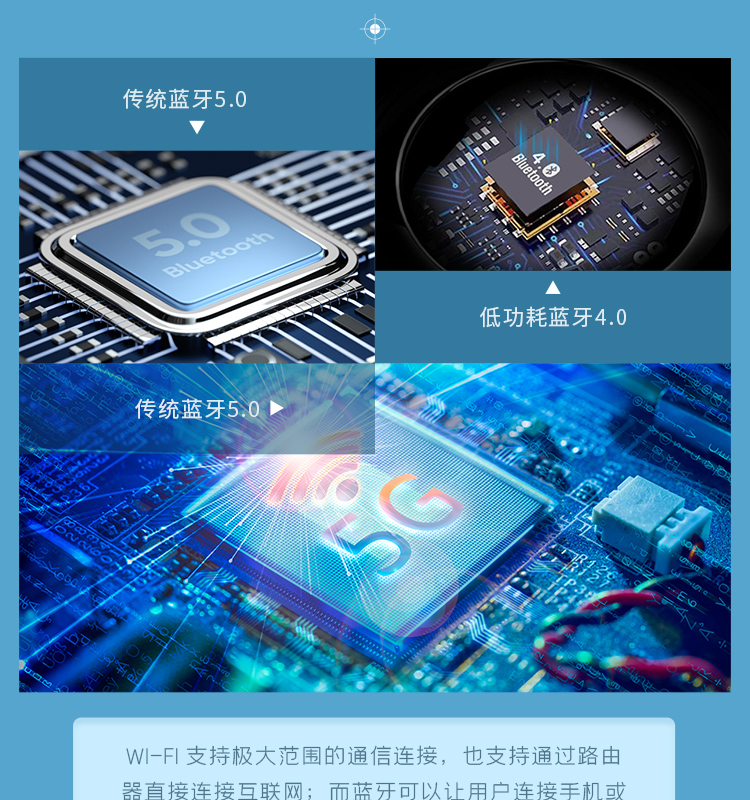 樂鑫信息科技官網ESP32-WROOM-32E-N16 2.4GHz Wi­Fi+藍牙®+低功耗藍牙模組自組網wifi mesh模塊