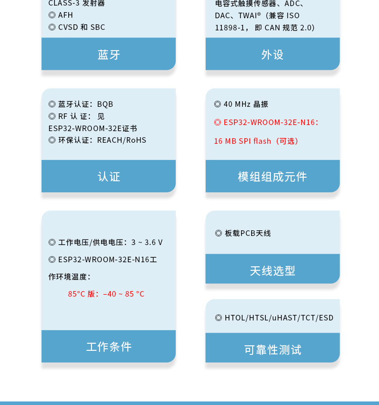 樂鑫信息科技官網ESP32-WROOM-32E-N16 2.4GHz Wi­Fi+藍牙®+低功耗藍牙模組自組網wifi mesh模塊